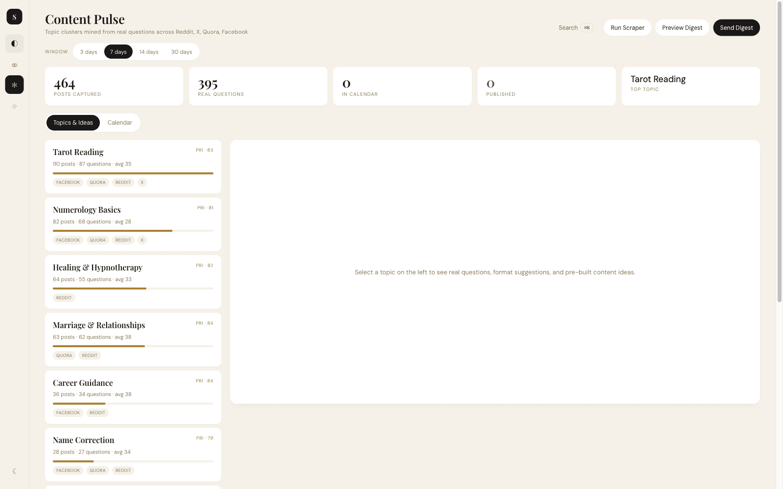 Content Pulse — topic clusters with priority scores and a publishing calendar.